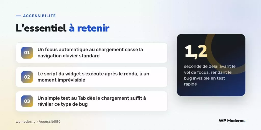L'essentiel à retenir : Un focus automatique au chargement casse la navigation clavier standard ; Le script du widget s'exécute après le rendu, à un moment imprévisible ; Un simple test au Tab dès le chargement suffit à révéler ce type de bug
