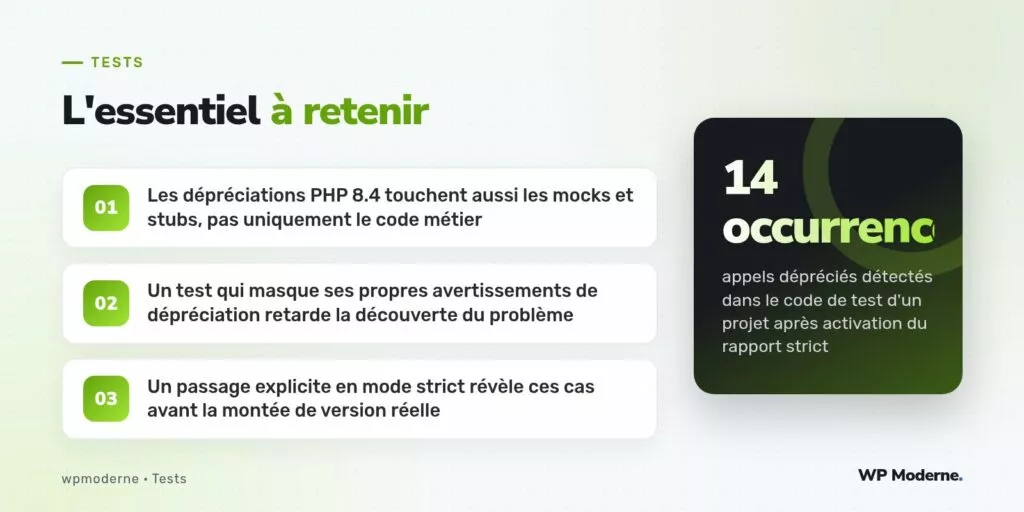 L'essentiel à retenir : Les dépréciations PHP 8.4 touchent aussi les mocks et stubs, pas uniquement le code métier ; Un test qui masque ses propres avertissements de dépréciation retarde la découverte du problème ; Un passage explicite en mode strict révèle ces cas avant la montée de version réelle