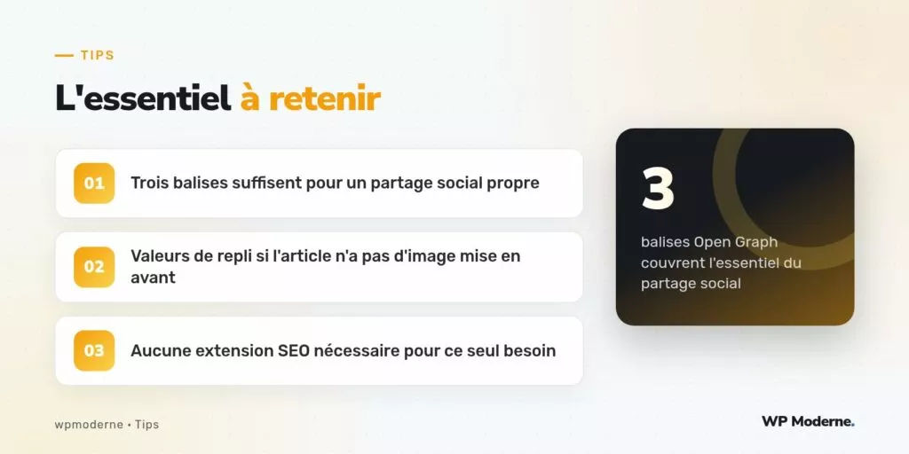 L'essentiel à retenir : Trois balises suffisent pour un partage social propre ; Valeurs de repli si l'article n'a pas d'image mise en avant ; Aucune extension SEO nécessaire pour ce seul besoin