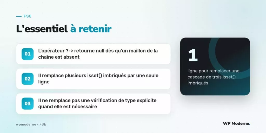 L'essentiel à retenir : L'opérateur ?-> retourne null dès qu'un maillon de la chaîne est absent ; Il remplace plusieurs isset() imbriqués par une seule ligne ; Il ne remplace pas une vérification de type explicite quand elle est nécessaire