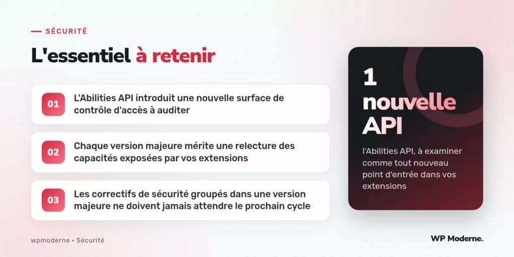 L'essentiel à retenir : L'Abilities API introduit une nouvelle surface de contrôle d'accès à auditer ; Chaque version majeure mérite une relecture des capacités exposées par vos extensions ; Les correctifs de sécurité groupés dans une version majeure ne doivent jamais attendre le prochain cycle