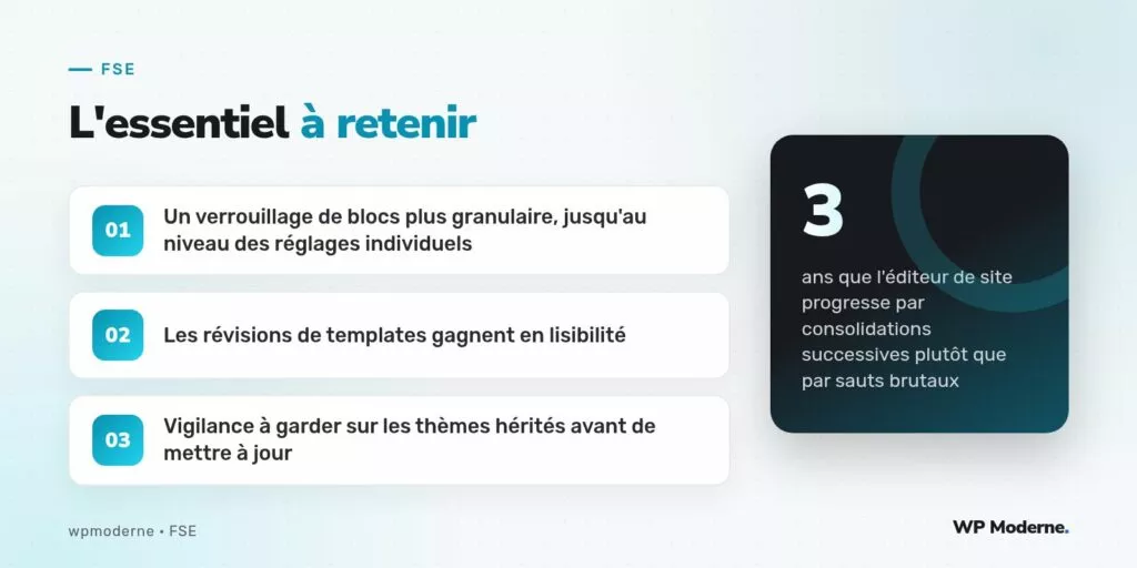 L'essentiel à retenir : Un verrouillage de blocs plus granulaire, jusqu'au niveau des réglages individuels ; Les révisions de templates gagnent en lisibilité ; Vigilance à garder sur les thèmes hérités avant de mettre à jour