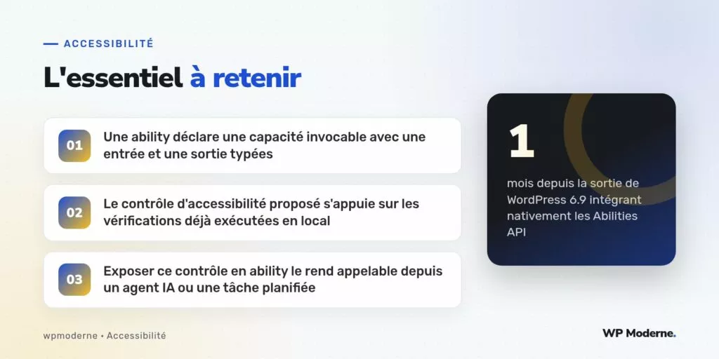 L'essentiel à retenir : Une ability déclare une capacité invocable avec une entrée et une sortie typées ; Le contrôle d'accessibilité proposé s'appuie sur les vérifications déjà exécutées en local ; Exposer ce contrôle en ability le rend appelable depuis un agent IA ou une tâche planifiée