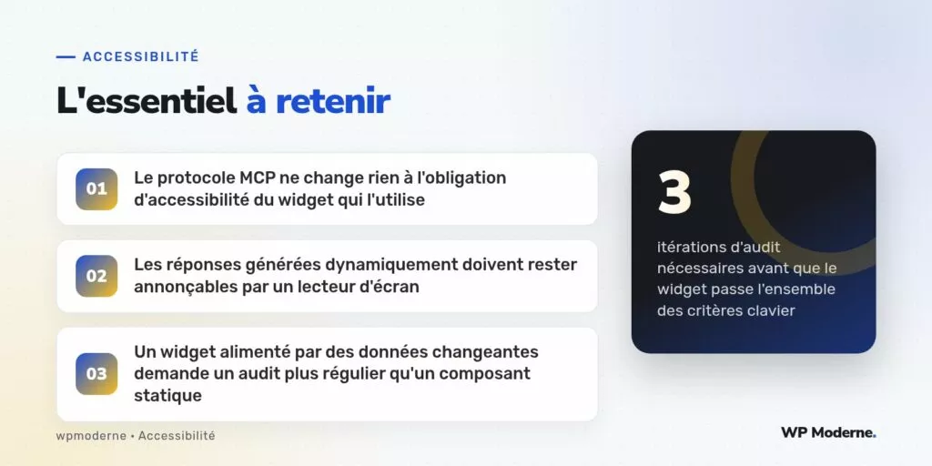 L'essentiel à retenir : Le protocole MCP ne change rien à l'obligation d'accessibilité du widget qui l'utilise ; Les réponses générées dynamiquement doivent rester annonçables par un lecteur d'écran ; Un widget alimenté par des données changeantes demande un audit plus régulier qu'un composant statique