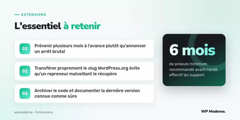 L'essentiel à retenir : Prévenir plusieurs mois à l'avance plutôt qu'annoncer un arrêt brutal ; Transférer proprement le slug WordPress.org évite qu'un repreneur malveillant le récupère ; Archiver le code et documenter la dernière version connue comme sûre