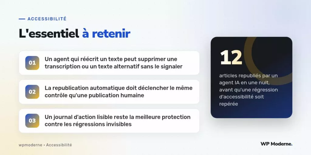 L'essentiel à retenir : Un agent qui réécrit un texte peut supprimer une transcription ou un texte alternatif sans le signaler ; La republication automatique doit déclencher le même contrôle qu'une publication humaine ; Un journal d'action lisible reste la meilleure protection contre les régressions invisibles