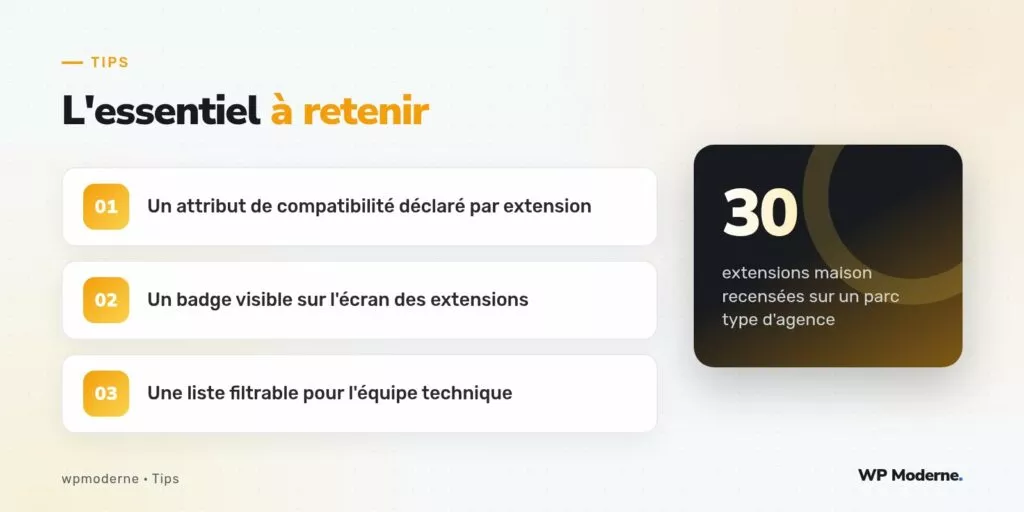 L'essentiel à retenir : Un attribut de compatibilité déclaré par extension ; Un badge visible sur l'écran des extensions ; Une liste filtrable pour l'équipe technique