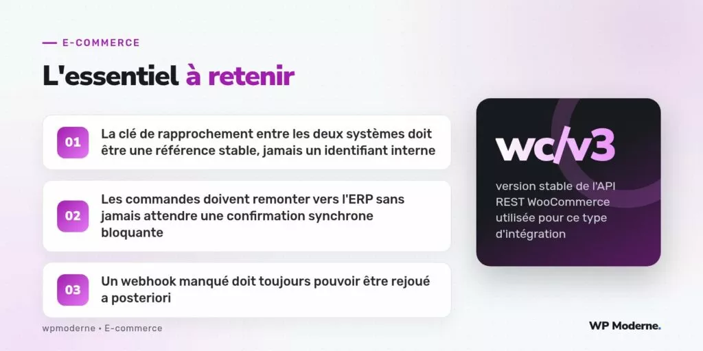 L'essentiel à retenir : La clé de rapprochement entre les deux systèmes doit être une référence stable, jamais un identifiant interne ; Les commandes doivent remonter vers l'ERP sans jamais attendre une confirmation synchrone bloquante ; Un webhook manqué doit toujours pouvoir être rejoué a posteriori