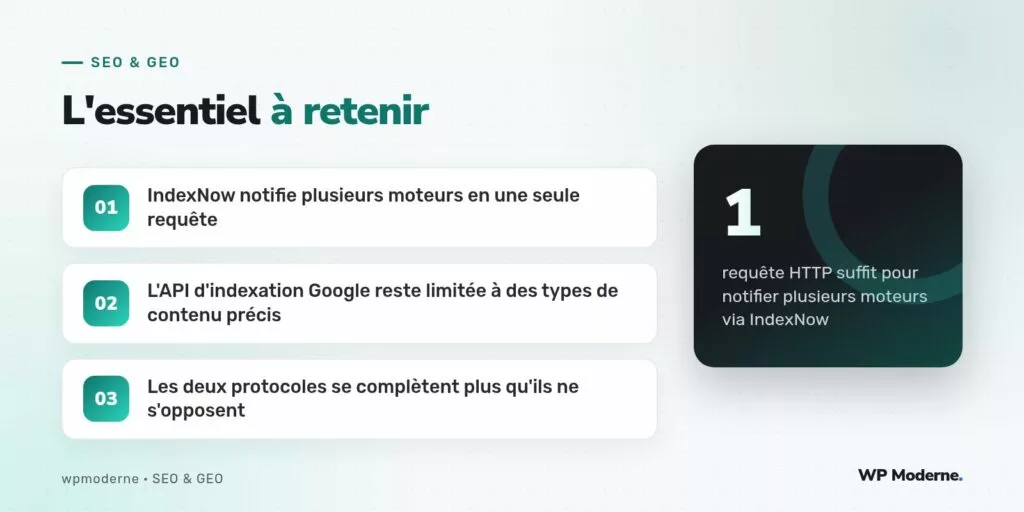 L'essentiel à retenir : IndexNow notifie plusieurs moteurs en une seule requête ; L'API d'indexation Google reste limitée à des types de contenu précis ; Les deux protocoles se complètent plus qu'ils ne s'opposent