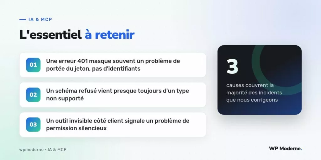 L'essentiel à retenir : Une erreur 401 masque souvent un problème de portée du jeton, pas d'identifiants ; Un schéma refusé vient presque toujours d'un type non supporté ; Un outil invisible côté client signale un problème de permission silencieux