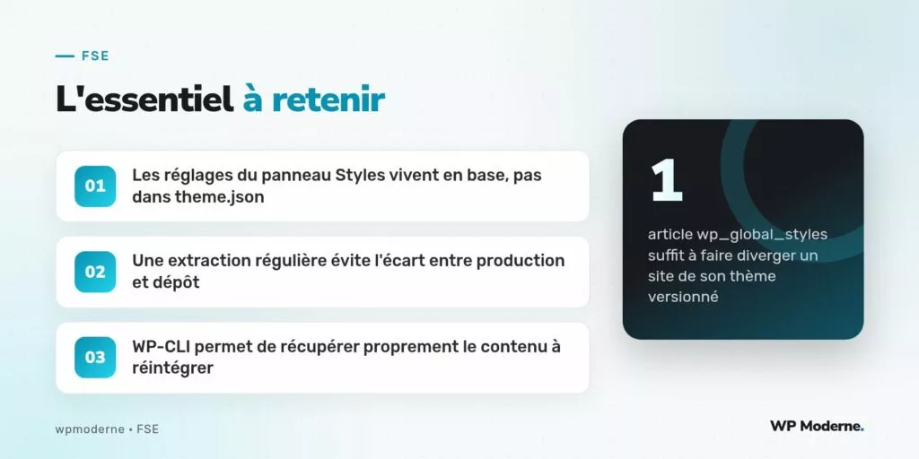 L'essentiel à retenir : Les réglages du panneau Styles vivent en base, pas dans theme.json ; Une extraction régulière évite l'écart entre production et dépôt ; WP-CLI permet de récupérer proprement le contenu à réintégrer