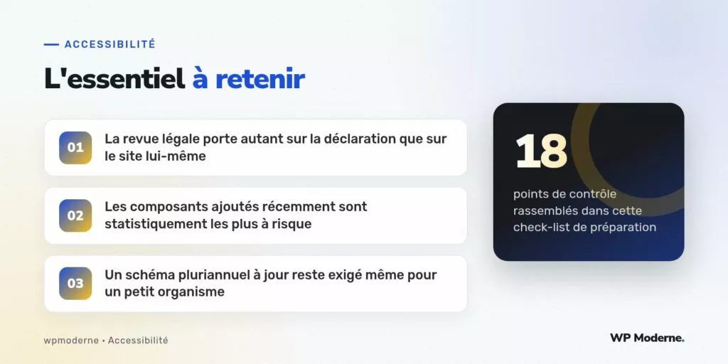 L'essentiel à retenir : La revue légale porte autant sur la déclaration que sur le site lui-même ; Les composants ajoutés récemment sont statistiquement les plus à risque ; Un schéma pluriannuel à jour reste exigé même pour un petit organisme