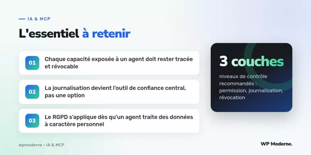 L'essentiel à retenir : Chaque capacité exposée à un agent doit rester tracée et révocable ; La journalisation devient l'outil de confiance central, pas une option ; Le RGPD s'applique dès qu'un agent traite des données à caractère personnel