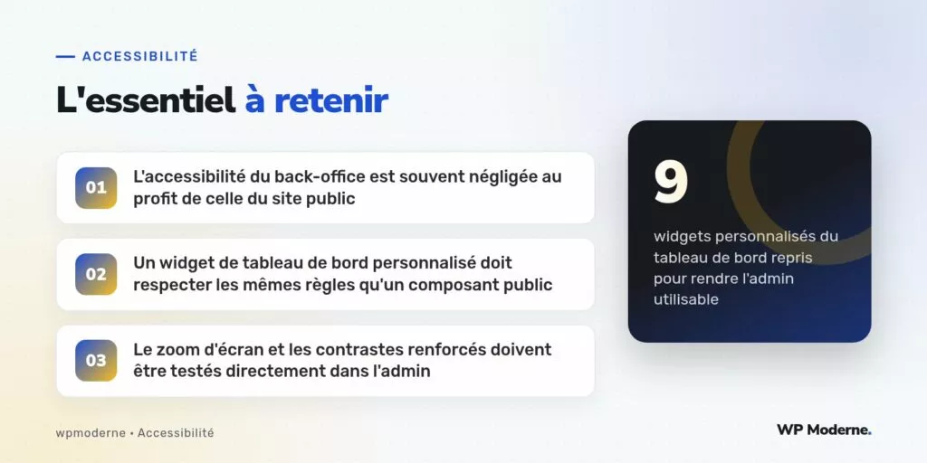 L'essentiel à retenir : L'accessibilité du back-office est souvent négligée au profit de celle du site public ; Un widget de tableau de bord personnalisé doit respecter les mêmes règles qu'un composant public ; Le zoom d'écran et les contrastes renforcés doivent être testés directement dans l'admin