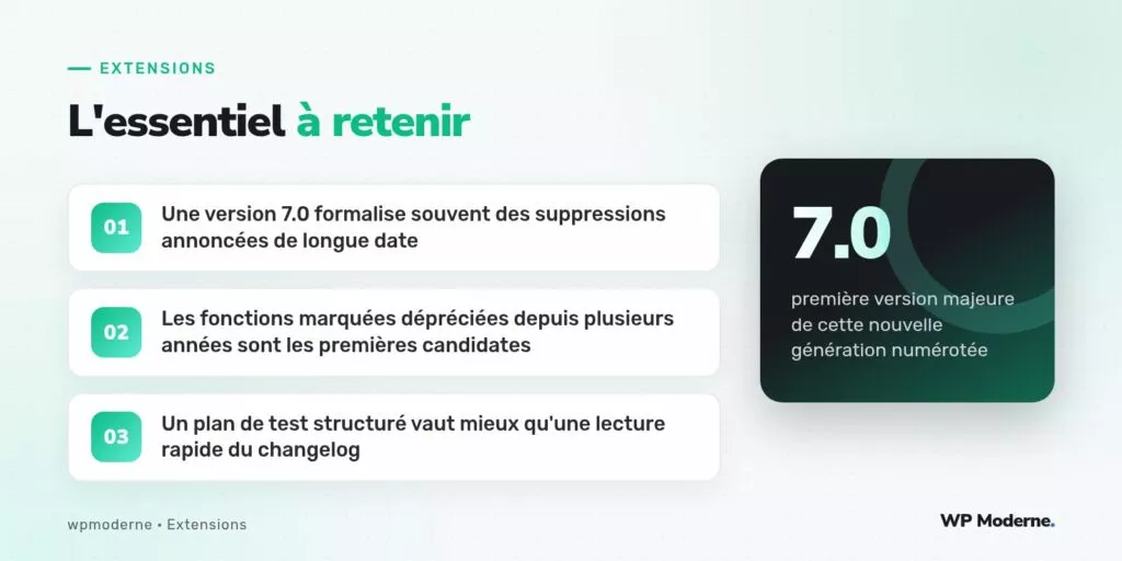 L'essentiel à retenir : Une version 7.0 formalise souvent des suppressions annoncées de longue date ; Les fonctions marquées dépréciées depuis plusieurs années sont les premières candidates ; Un plan de test structuré vaut mieux qu'une lecture rapide du changelog
