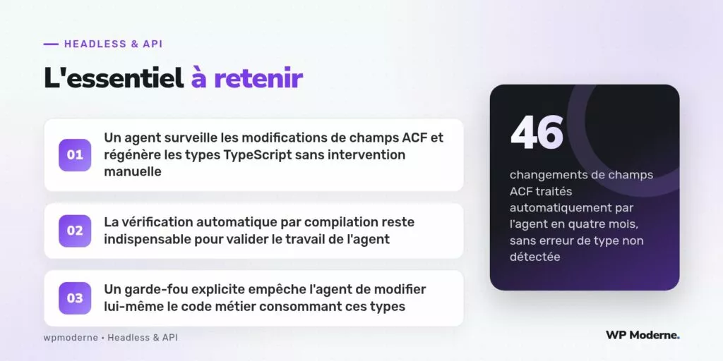 L'essentiel à retenir : Un agent surveille les modifications de champs ACF et régénère les types TypeScript sans intervention manuelle ; La vérification automatique par compilation reste indispensable pour valider le travail de l'agent ; Un garde-fou explicite empêche l'agent de modifier lui-même le code métier consommant ces types