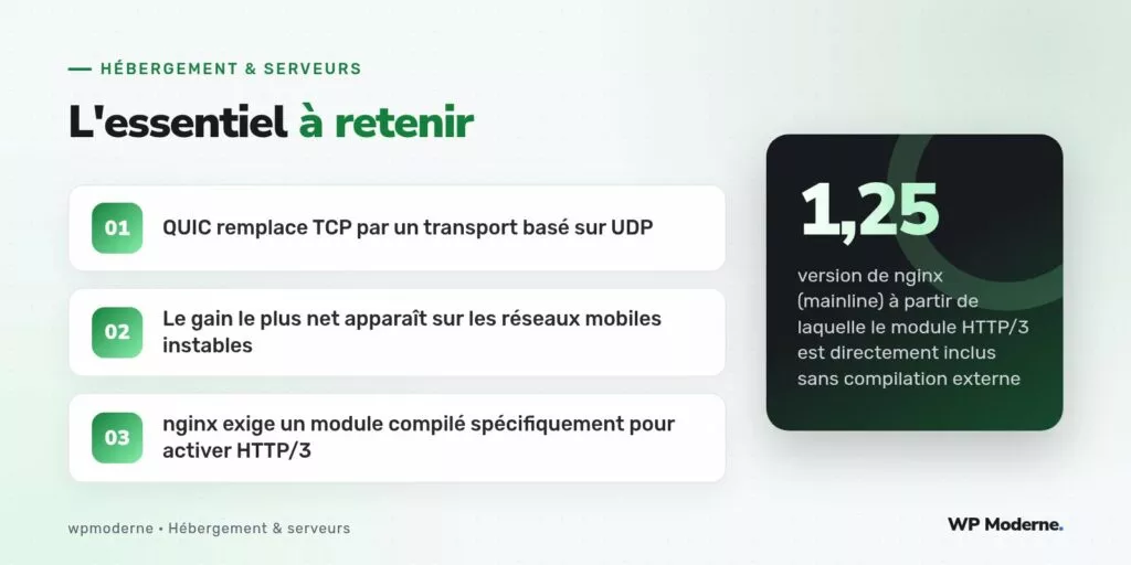L'essentiel à retenir : QUIC remplace TCP par un transport basé sur UDP ; Le gain le plus net apparaît sur les réseaux mobiles instables ; nginx exige un module compilé spécifiquement pour activer HTTP/3