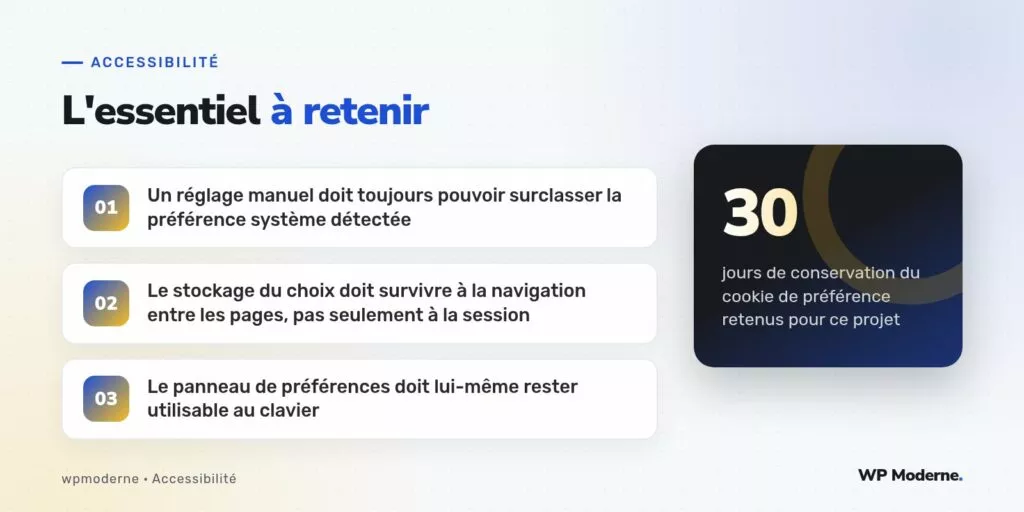 L'essentiel à retenir : Un réglage manuel doit toujours pouvoir surclasser la préférence système détectée ; Le stockage du choix doit survivre à la navigation entre les pages, pas seulement à la session ; Le panneau de préférences doit lui-même rester utilisable au clavier