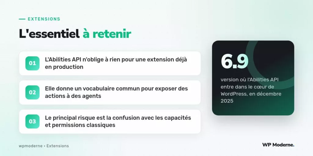 L'essentiel à retenir : L'Abilities API n'oblige à rien pour une extension déjà en production ; Elle donne un vocabulaire commun pour exposer des actions à des agents ; Le principal risque est la confusion avec les capacités et permissions classiques