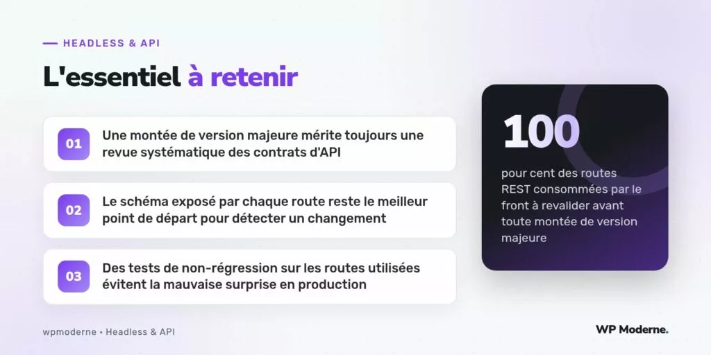 L'essentiel à retenir : Une montée de version majeure mérite toujours une revue systématique des contrats d'API ; Le schéma exposé par chaque route reste le meilleur point de départ pour détecter un changement ; Des tests de non-régression sur les routes utilisées évitent la mauvaise surprise en production