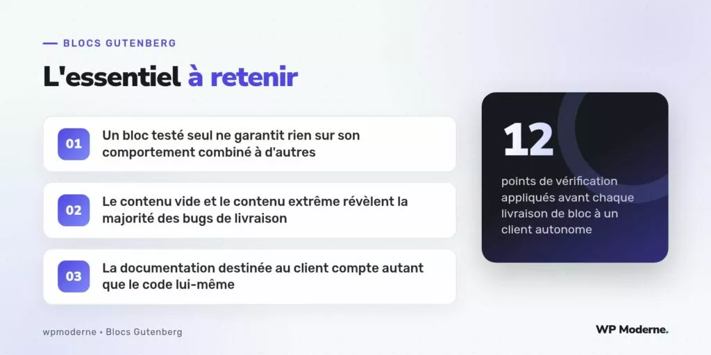 L'essentiel à retenir : Un bloc testé seul ne garantit rien sur son comportement combiné à d'autres ; Le contenu vide et le contenu extrême révèlent la majorité des bugs de livraison ; La documentation destinée au client compte autant que le code lui-même