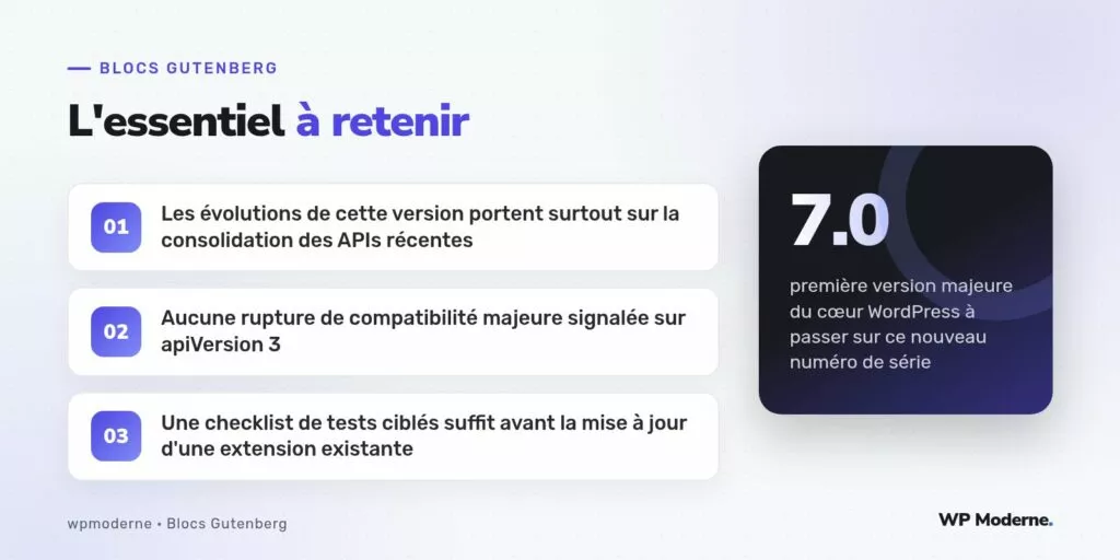 L'essentiel à retenir : Les évolutions de cette version portent surtout sur la consolidation des APIs récentes ; Aucune rupture de compatibilité majeure signalée sur apiVersion 3 ; Une checklist de tests ciblés suffit avant la mise à jour d'une extension existante