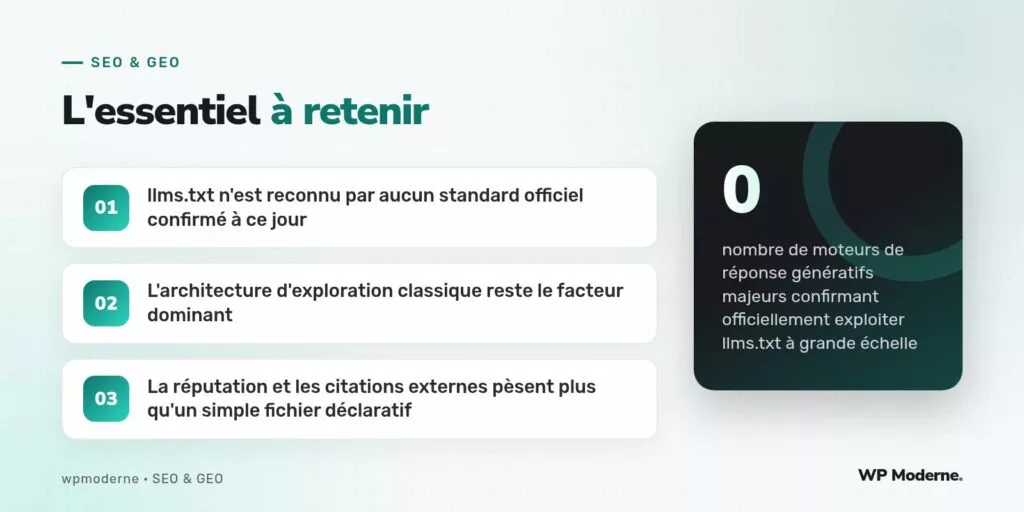L'essentiel à retenir : llms.txt n'est reconnu par aucun standard officiel confirmé à ce jour ; L'architecture d'exploration classique reste le facteur dominant ; La réputation et les citations externes pèsent plus qu'un simple fichier déclaratif