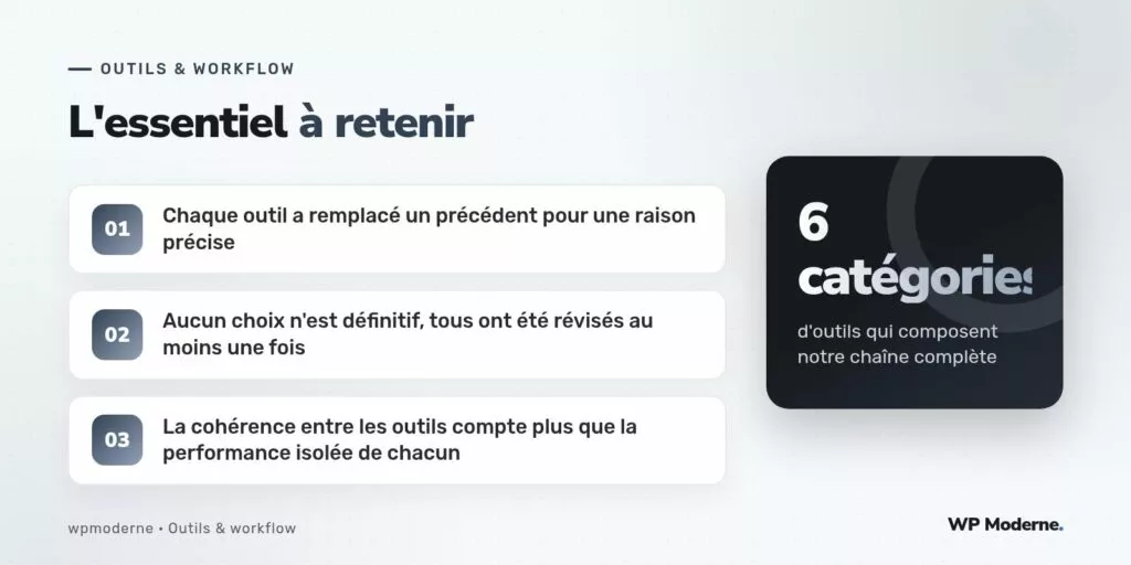 L'essentiel à retenir : Chaque outil a remplacé un précédent pour une raison précise ; Aucun choix n'est définitif, tous ont été révisés au moins une fois ; La cohérence entre les outils compte plus que la performance isolée de chacun