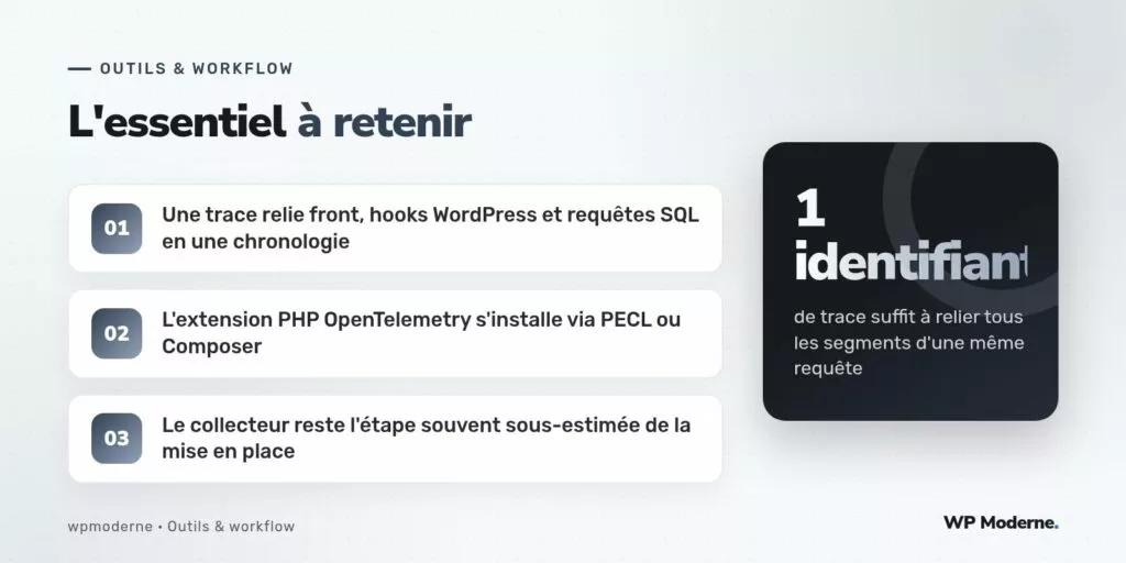 L'essentiel à retenir : Une trace relie front, hooks WordPress et requêtes SQL en une chronologie ; L'extension PHP OpenTelemetry s'installe via PECL ou Composer ; Le collecteur reste l'étape souvent sous-estimée de la mise en place