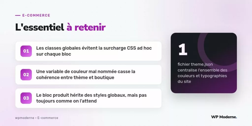 L'essentiel à retenir : Les classes globales évitent la surcharge CSS ad hoc sur chaque bloc ; Une variable de couleur mal nommée casse la cohérence entre thème et boutique ; Le bloc produit hérite des styles globaux, mais pas toujours comme on l'attend