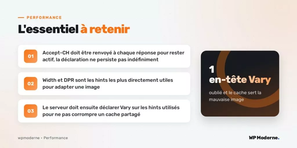 L'essentiel à retenir : Accept-CH doit être renvoyé à chaque réponse pour rester actif, la déclaration ne persiste pas indéfiniment ; Width et DPR sont les hints les plus directement utiles pour adapter une image ; Le serveur doit ensuite déclarer Vary sur les hints utilisés pour ne pas corrompre un cache partagé
