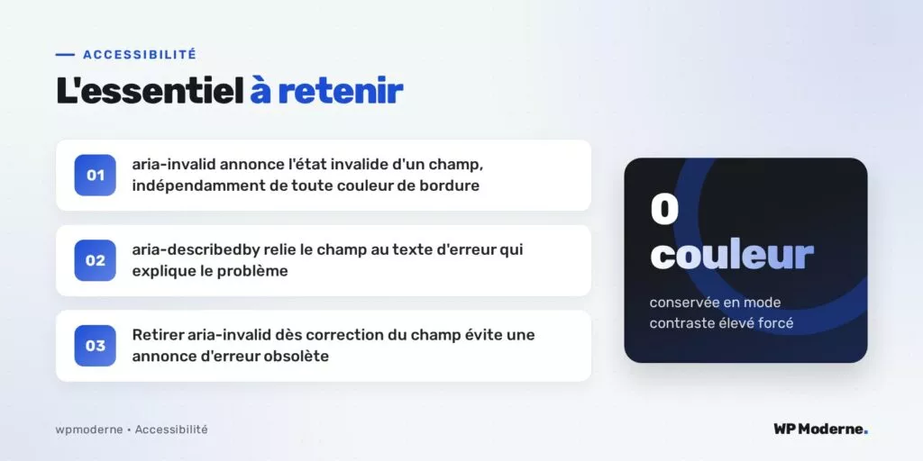 L'essentiel à retenir : aria-invalid annonce l'état invalide d'un champ, indépendamment de toute couleur de bordure ; aria-describedby relie le champ au texte d'erreur qui explique le problème ; Retirer aria-invalid dès correction du champ évite une annonce d'erreur obsolète