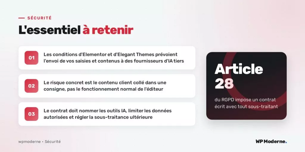 L'essentiel à retenir : Les conditions d'Elementor et d'Elegant Themes prévoient l'envoi de vos saisies et contenus à des fournisseurs d'IA tiers ; Le risque concret est le contenu client collé dans une consigne, pas le fonctionnement normal de l'éditeur ; Le contrat doit nommer les outils IA, limiter les données autorisées et régler la sous-traitance ultérieure