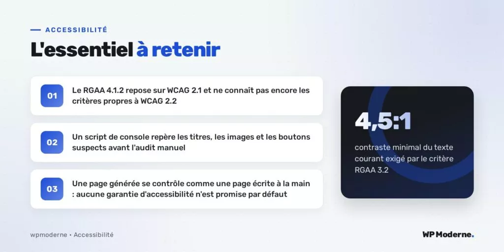 L'essentiel à retenir : Le RGAA 4.1.2 repose sur WCAG 2.1 et ne connaît pas encore les critères propres à WCAG 2.2 ; Un script de console repère les titres, les images et les boutons suspects avant l'audit manuel ; Une page générée se contrôle comme une page écrite à la main : aucune garantie d'accessibilité n'est promise par défaut