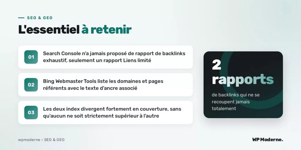 L'essentiel à retenir : Search Console n'a jamais proposé de rapport de backlinks exhaustif, seulement un rapport Liens limité ; Bing Webmaster Tools liste les domaines et pages référents avec le texte d'ancre associé ; Les deux index divergent fortement en couverture, sans qu'aucun ne soit strictement supérieur à l'autre