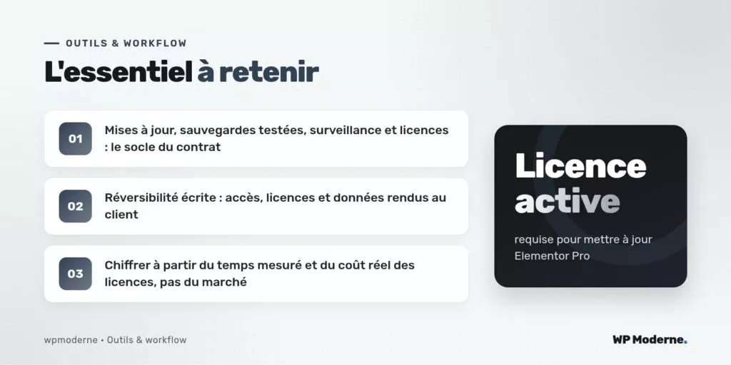 L'essentiel à retenir : Mises à jour, sauvegardes testées, surveillance et licences : le socle du contrat ; Réversibilité écrite : accès, licences et données rendus au client ; Chiffrer à partir du temps mesuré et du coût réel des licences, pas du marché