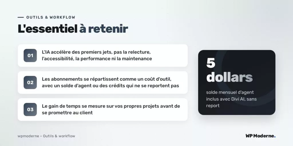 L'essentiel à retenir : L'IA accélère des premiers jets, pas la relecture, l'accessibilité, la performance ni la maintenance ; Les abonnements se répartissent comme un coût d'outil, avec un solde d'agent ou des crédits qui ne se reportent pas ; Le gain de temps se mesure sur vos propres projets avant de se promettre au client