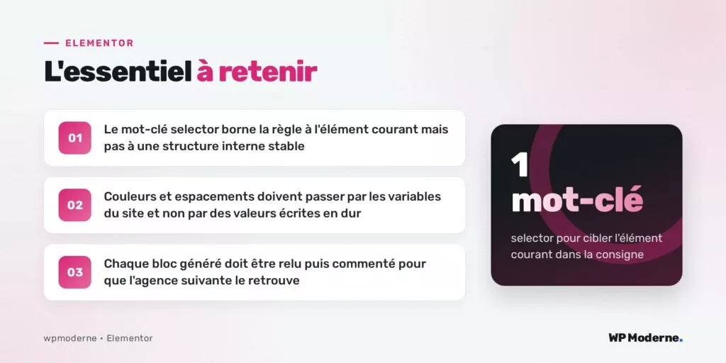 L'essentiel à retenir : Le mot-clé selector borne la règle à l'élément courant mais pas à une structure interne stable ; Couleurs et espacements doivent passer par les variables du site et non par des valeurs écrites en dur ; Chaque bloc généré doit être relu puis commenté pour que l'agence suivante le retrouve