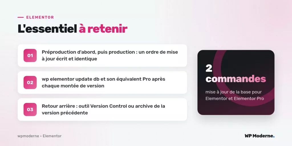 L'essentiel à retenir : Préproduction d'abord, puis production : un ordre de mise à jour écrit et identique ; wp elementor update db et son équivalent Pro après chaque montée de version ; Retour arrière : outil Version Control ou archive de la version précédente