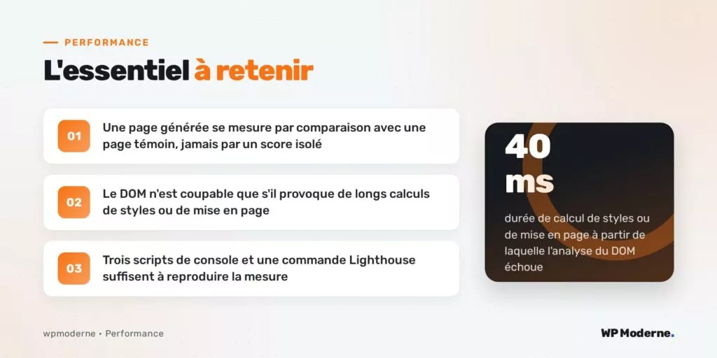 L'essentiel à retenir : Une page générée se mesure par comparaison avec une page témoin, jamais par un score isolé ; Le DOM n'est coupable que s'il provoque de longs calculs de styles ou de mise en page ; Trois scripts de console et une commande Lighthouse suffisent à reproduire la mesure