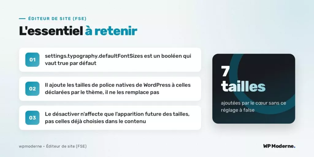 L'essentiel à retenir : settings.typography.defaultFontSizes est un booléen qui vaut true par défaut ; Il ajoute les tailles de police natives de WordPress à celles déclarées par le thème, il ne les remplace pas ; Le désactiver n'affecte que l'apparition future des tailles, pas celles déjà choisies dans le contenu
